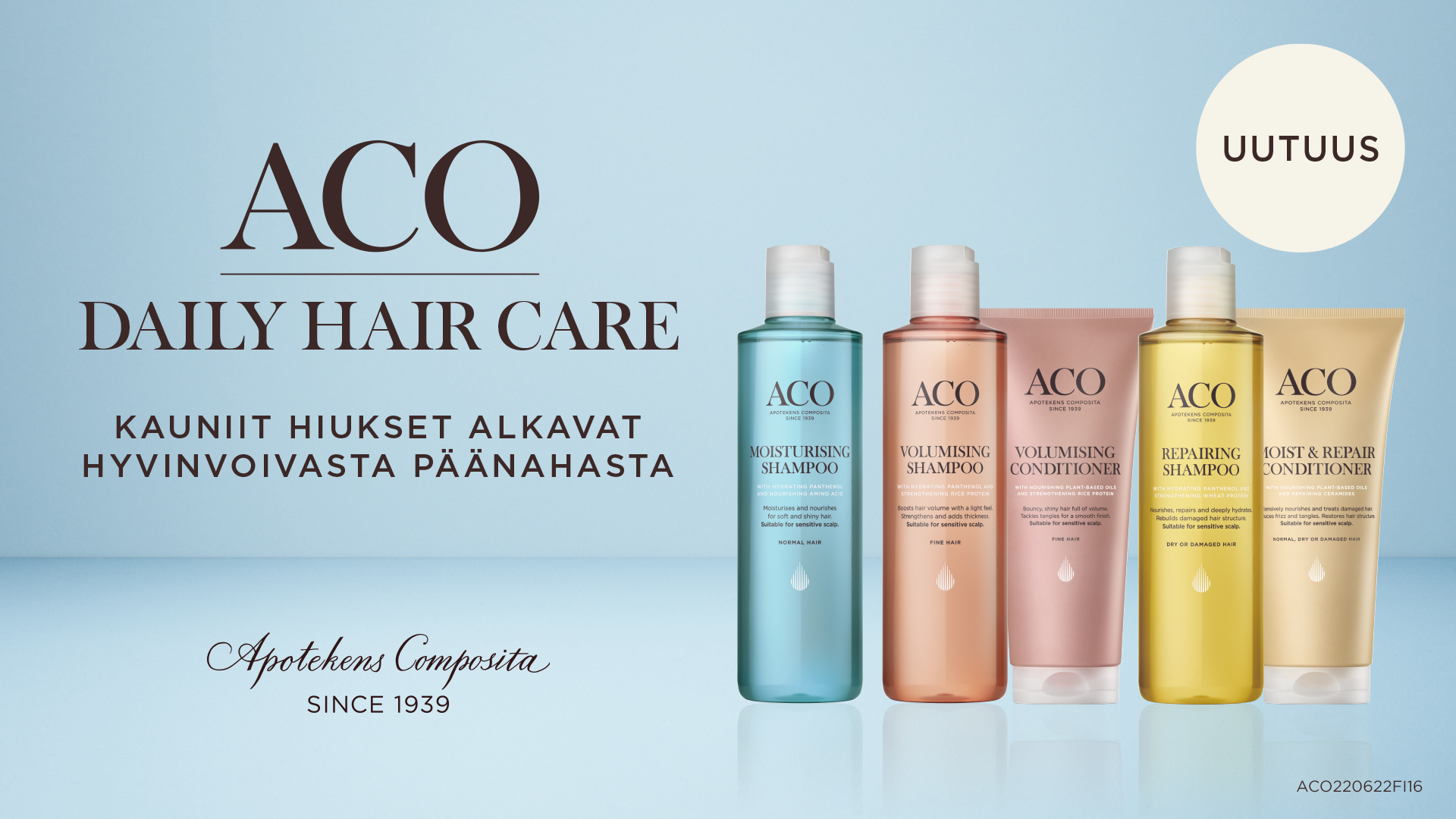 Uutuus Aco Hair shampoo ja hoitoaine